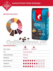 Кофе Julius Meinl в зернах Эспрессо Декаф 250 гр