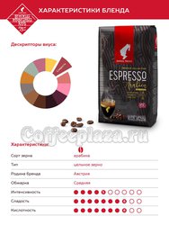 Кофе Julius Meinl в зернах Espresso