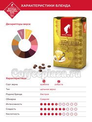 Кофе Julius Meinl в зернах Jubileum 500 гр