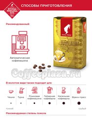 Кофе Julius Meinl в зернах Jubileum 500 гр