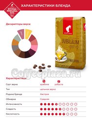 Кофе Julius Meinl в зернах Юбилейный 1 кг