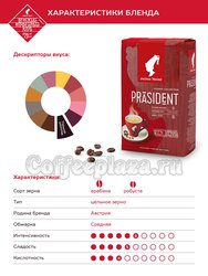 Кофе Julius Meinl в зернах President 500 гр