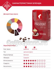 Кофе Julius Meinl в зернах President Classico Collection 1 кг