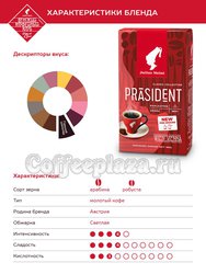 Кофе Julius Meinl молотый President 220 гр